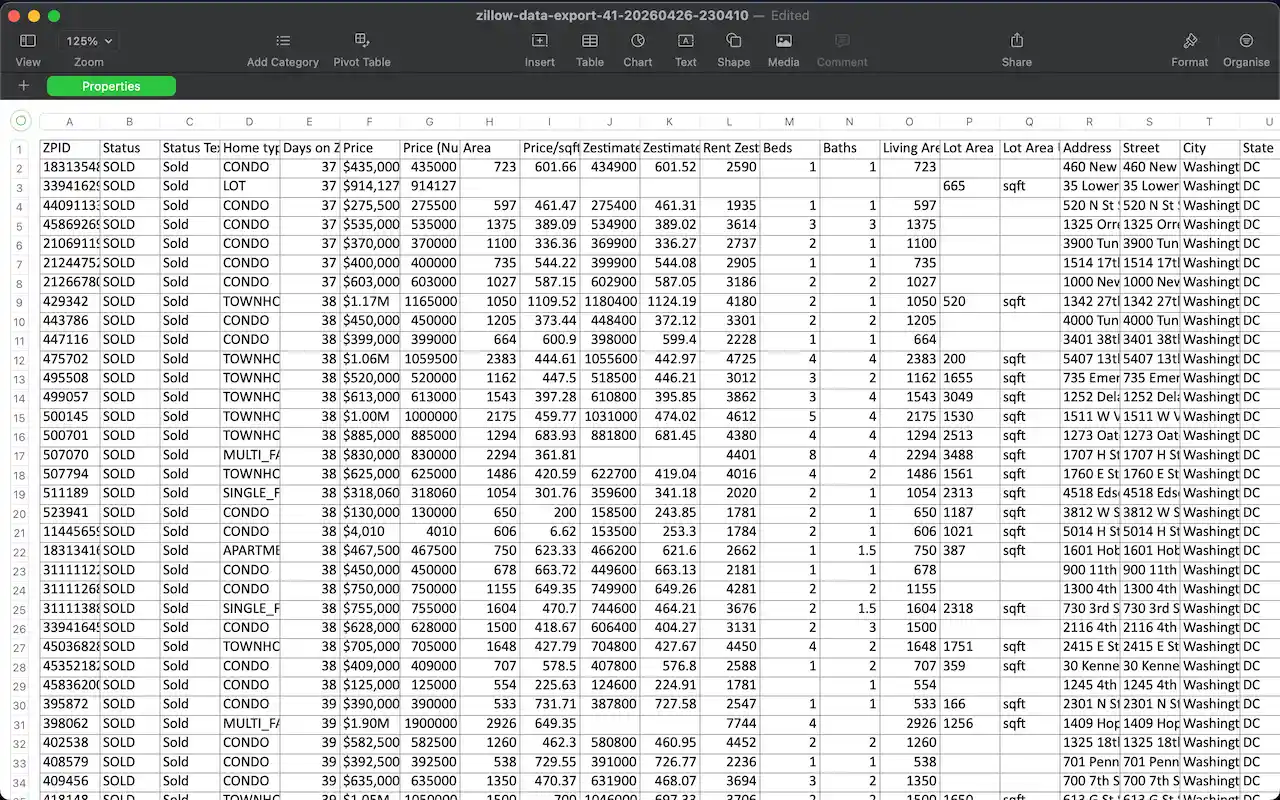 exported Zillow search results in a spreadsheet